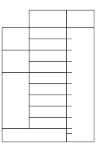 dichotomous time scale